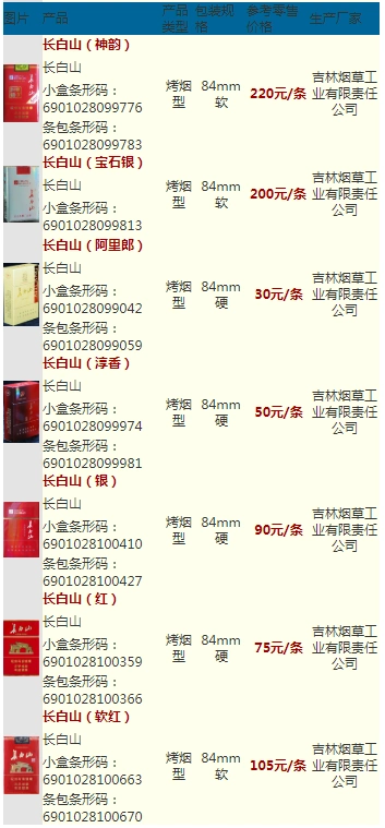 长白山烟价格表 长白山烟多少钱一包?