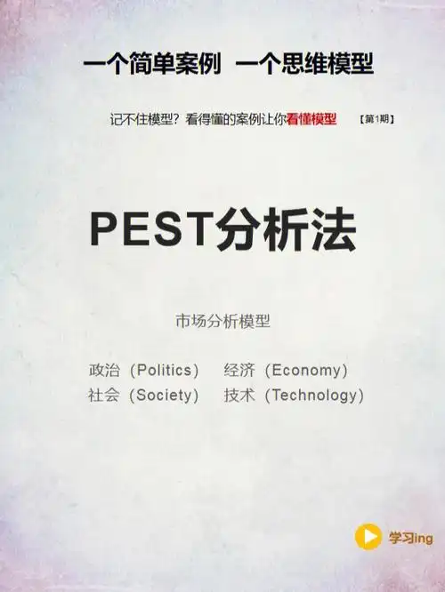 市场分析模型pest解决战略问题