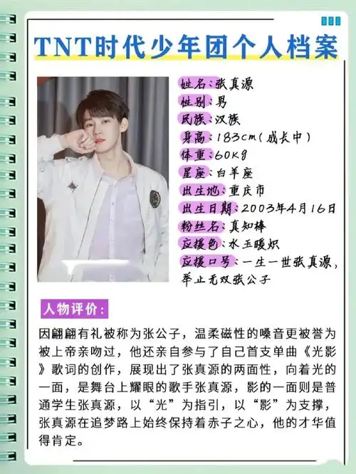 时代少年团个人资料