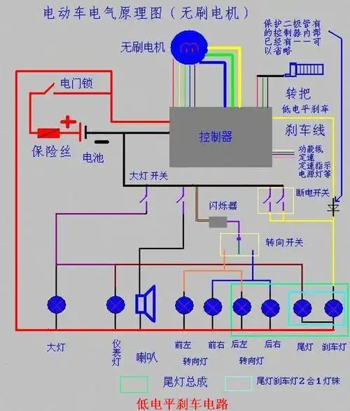 战速电动车尾灯接线