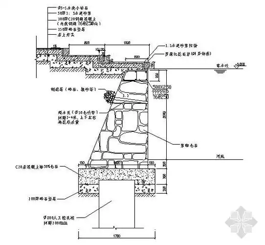 [分享]河道驳岸剖面图资料免费下载