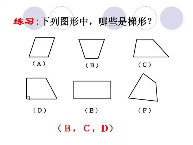 19.3.1八年级数学下_梯形的性质(kuhoo专用)ppt
