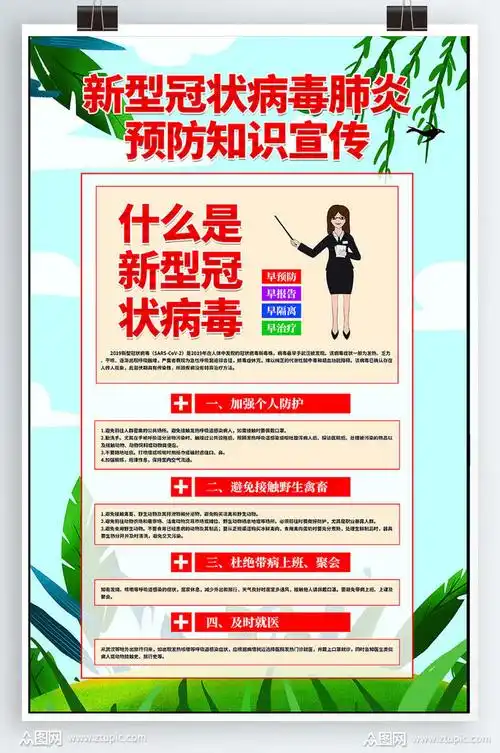 新型冠状病毒肺炎预防知识宣传海报