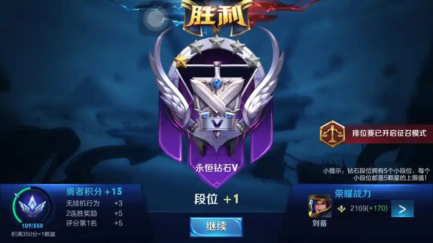 新鲜出炉刚上钻请教下上钻后多久不打会掉段吗