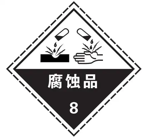 腐蚀品危险货物包装标志wxhw1020