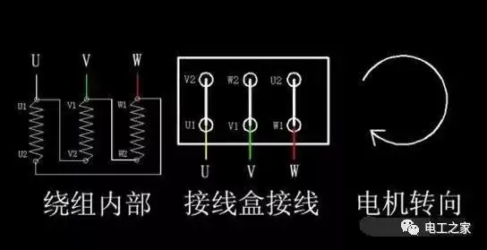 星三角启动接线图