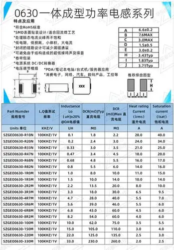 0630 1uh/1.5/2.2/3.3/4.7/5.6uh 7*7*3mm 贴片一体成型功率电感