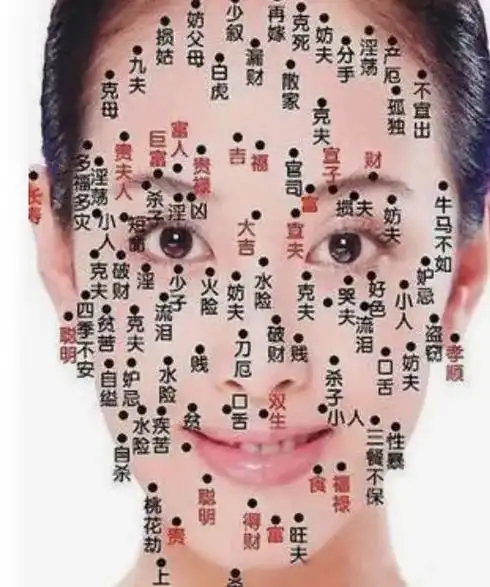 耳朵上外沿有痣:一是少年时有惊险,水灾,猫,狗的 - 抖音