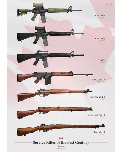 枪械大百科看完这个专题估计您认枪的功力能增进不少