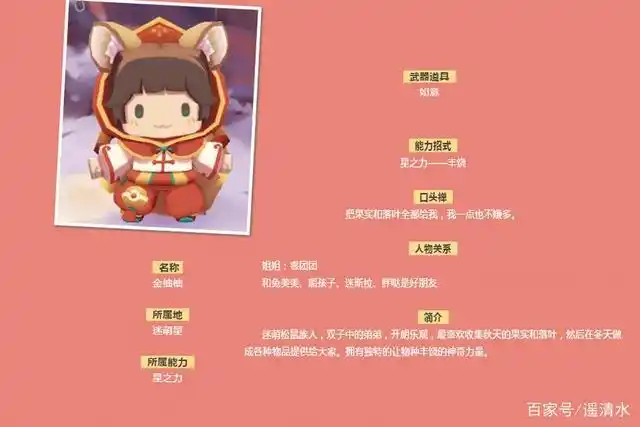 迷你世界 迷萌鼠族金柚柚 一块糕点征服星灵