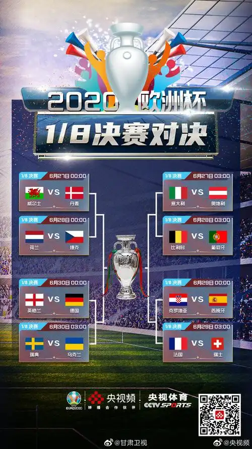 快来查收2020欧洲杯18决赛对阵正式出炉