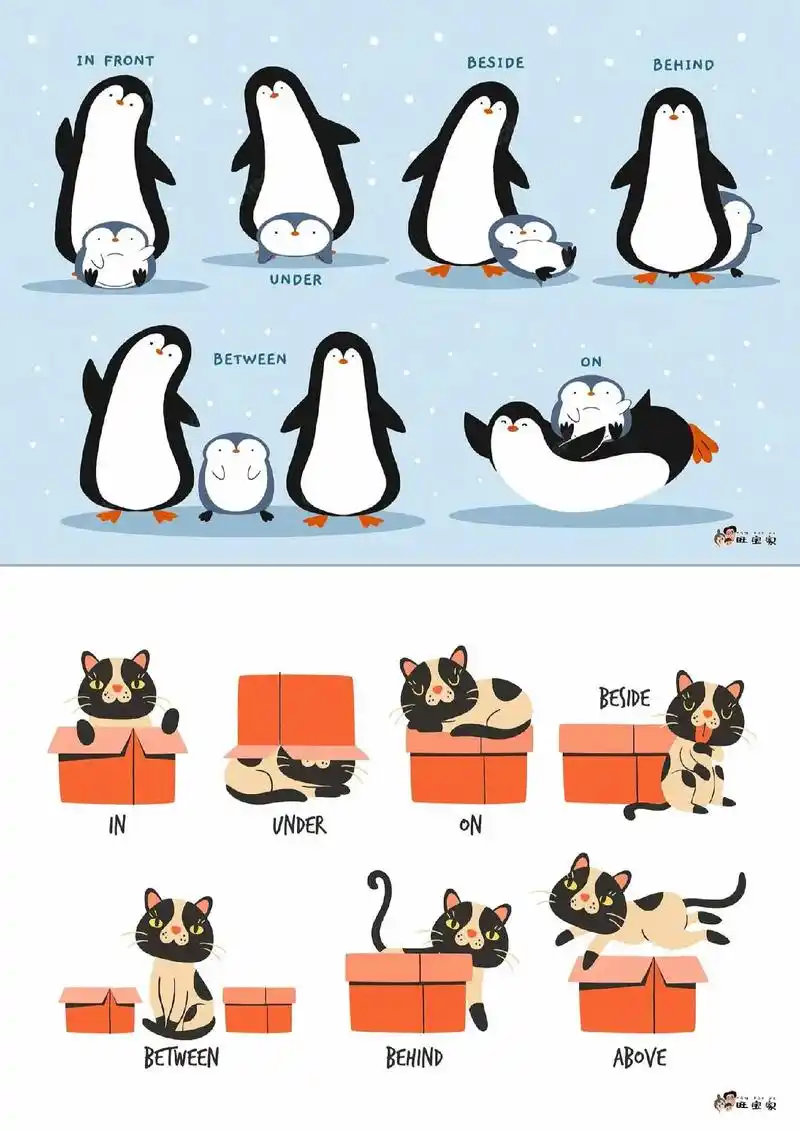 卡通版英语方位介词图解