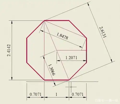 古建大成:没有数学基础的古代木匠,设计的八角亭居然涉及无理数