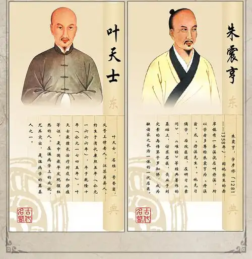 古代十大名医画像挂画李时珍孙思邈华佗扁鹊画像医院药店诊所挂图定制