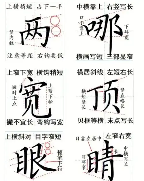 二年级上册生字规范书写硬笔书法详细讲解