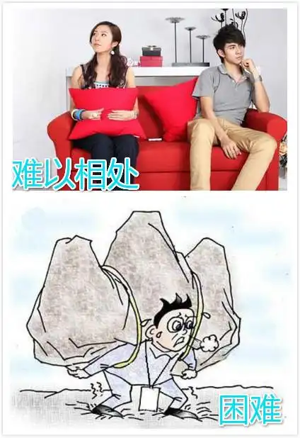 难处(汉语词汇)拼音:nánchǔ形不容易相处知识点添加提 交