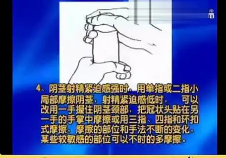 夫妻性生活技巧 视频-健康视频-搜狐视频