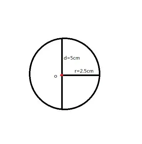 按下面的要求,用圆规画圆,并用字母o,r,d标出圆的圆心,半径和直径.