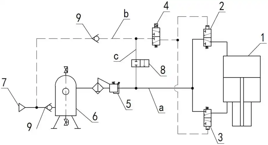 双作用气缸控制气路