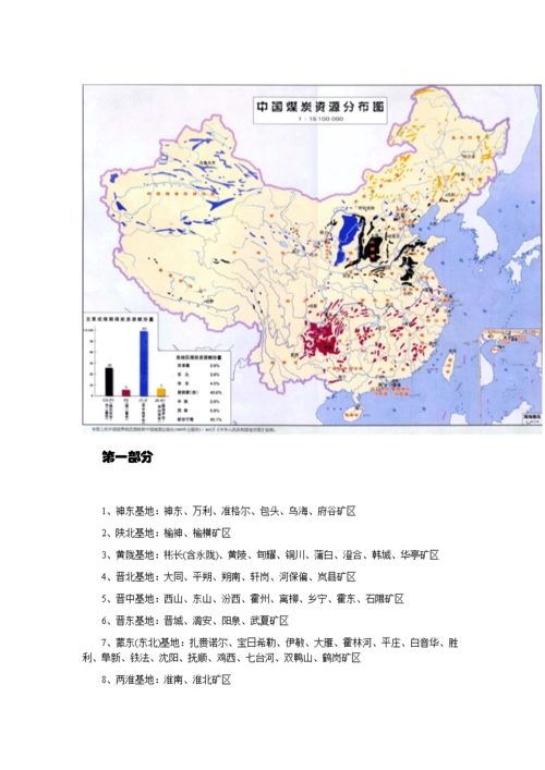 2016中国煤炭资源分布图.doc