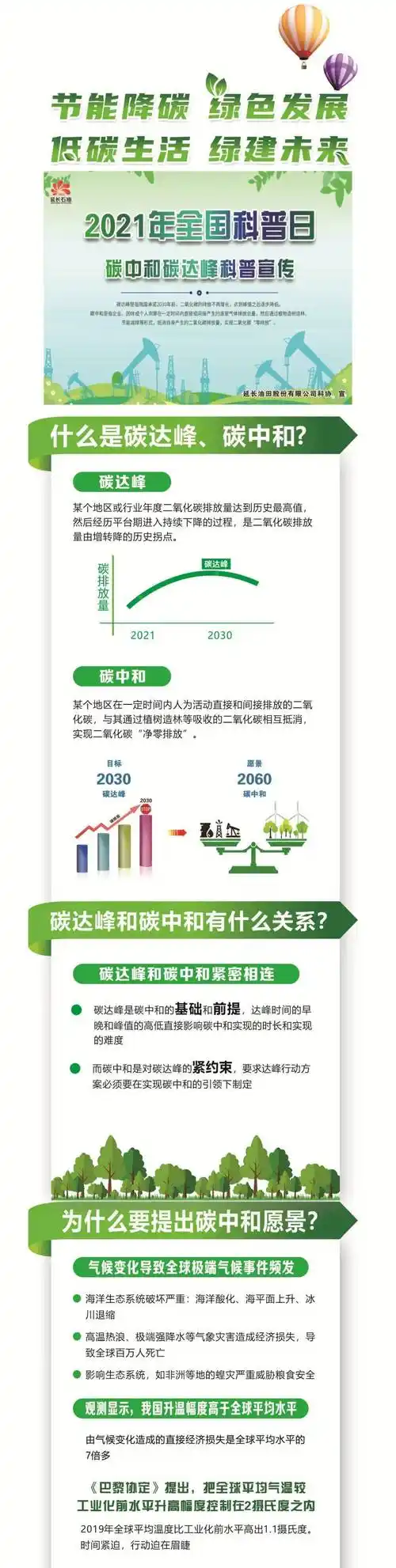 2021年全国科普日丨碳中和碳达峰科普宣传_石延鑫