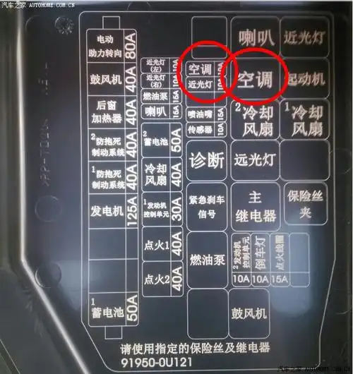 瑞纳的空调保险丝与继电器在那里