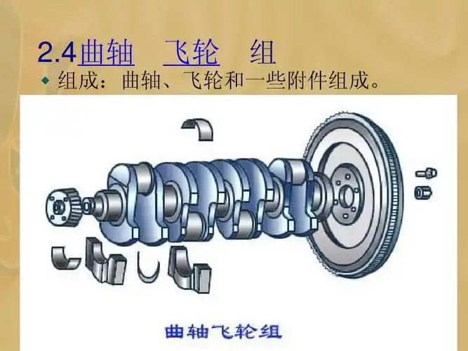 发动机构造原理 2.4曲轴 飞轮 组 组成:曲轴,飞轮和一些附件组成.