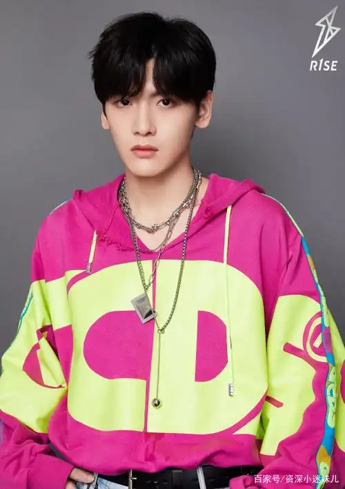 r1se男团谁才是你心目中的门面担当?