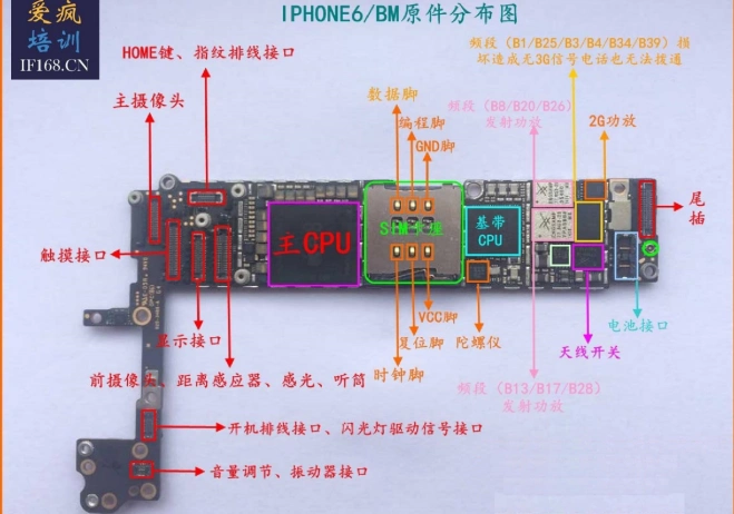 iphone6主板bm元件分布原理图详细资料免费下载
