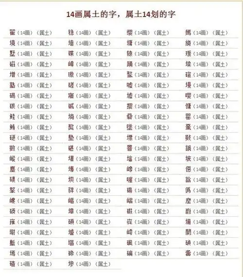 7画五行属土的吉利字七画的五行属土的字有