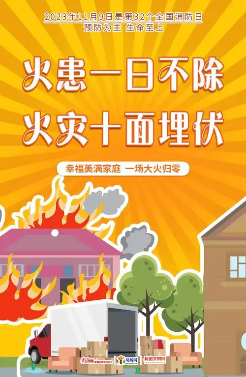 海报丨火灾预防