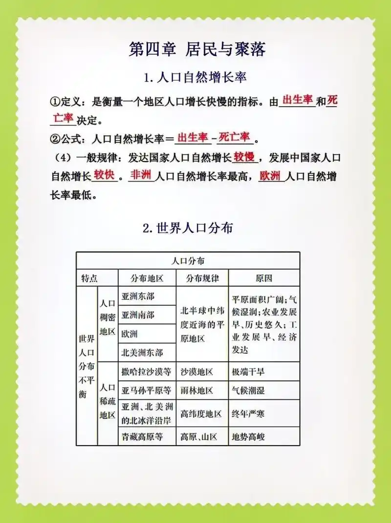 97初一地理核心考点题型|第四五章知识整理|||#初中生   - 抖音