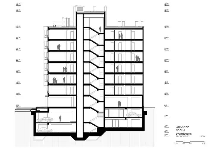 萨拉热窝dvor住宅剖面图-萨拉热窝dvor住宅第29张图片