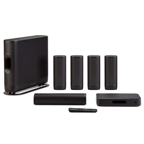 哈曼卡顿家庭影院电视音响harmankardon客厅家用低音无线家庭影院