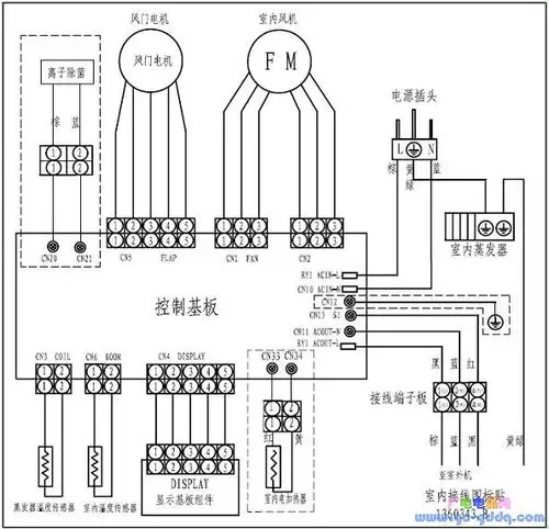 海信kfr-26gw/07fzbp-3(22)分体壁挂式房间空调器接线图 - 室内机接线