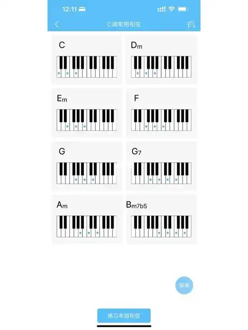 钢琴即兴伴奏万能和弦大全 第一篇