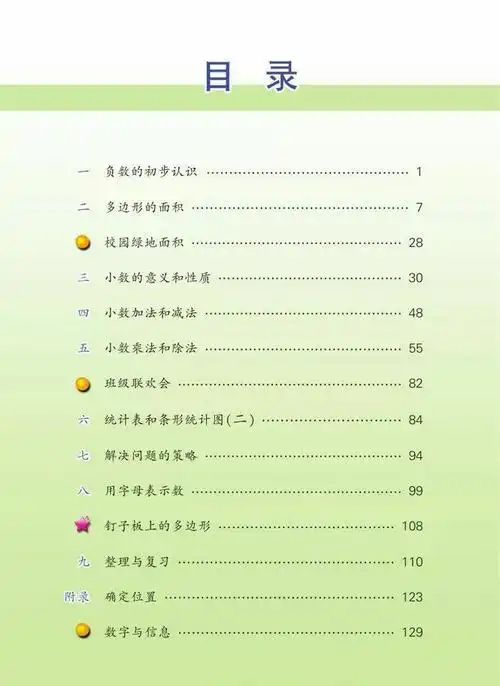 《目录》2013年审定苏教版小学五年级数学上册课本_苏教版小学课本