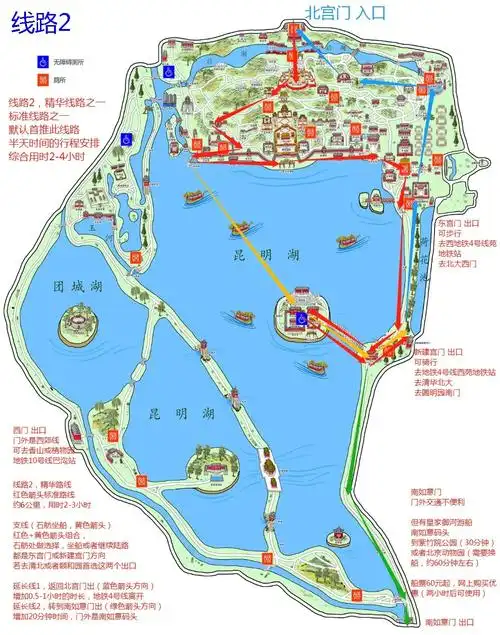 北京颐和园游玩攻略,颐和园最佳路线.适合的就是最好的! 整理 - 抖音