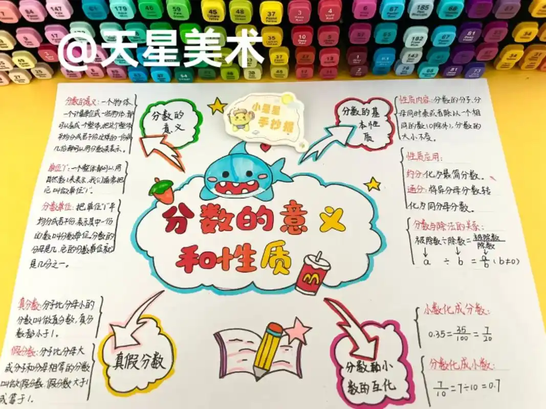 五年级下册数学手抄报,分数的意义和 - 抖音