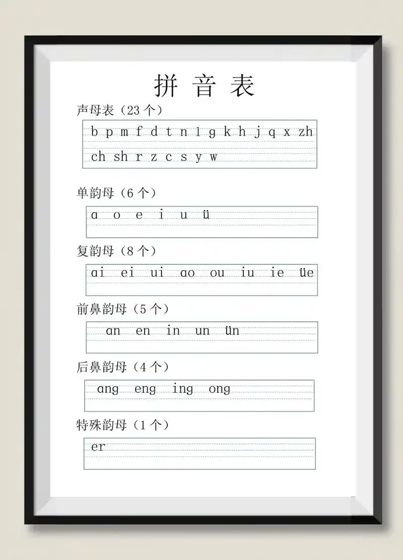 拼音入门拼读教学 #幼小衔接 #拼音拼读 幼儿园期 - 抖音