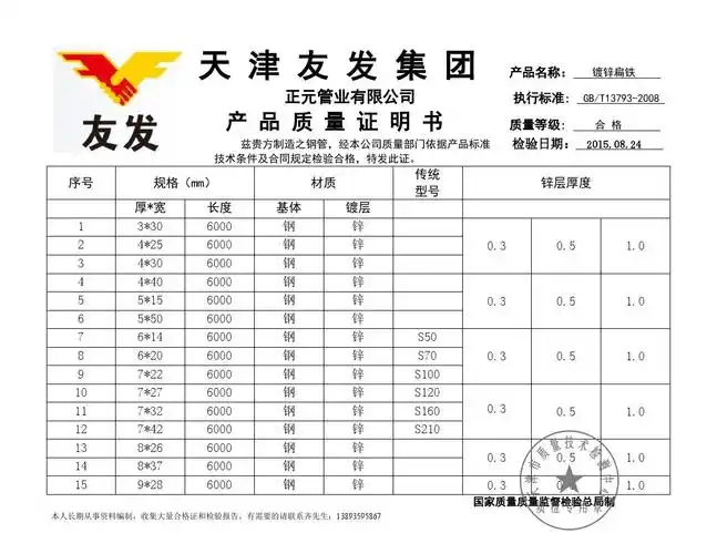 镀锌扁铁合格证