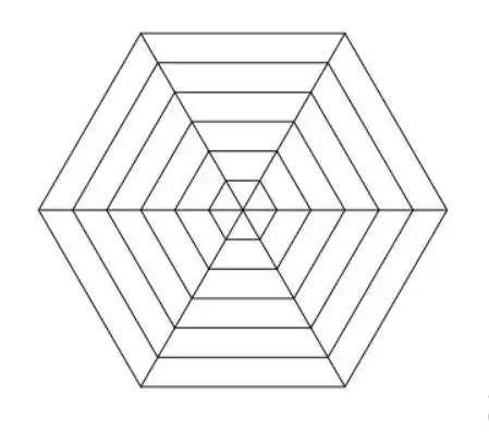 如何绘制六边形 function drawreg