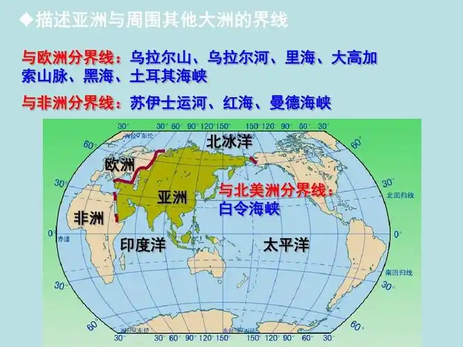 广东省惠州市惠东县胜利学校高二地理 区域地理 亚洲复习课件答案ppt