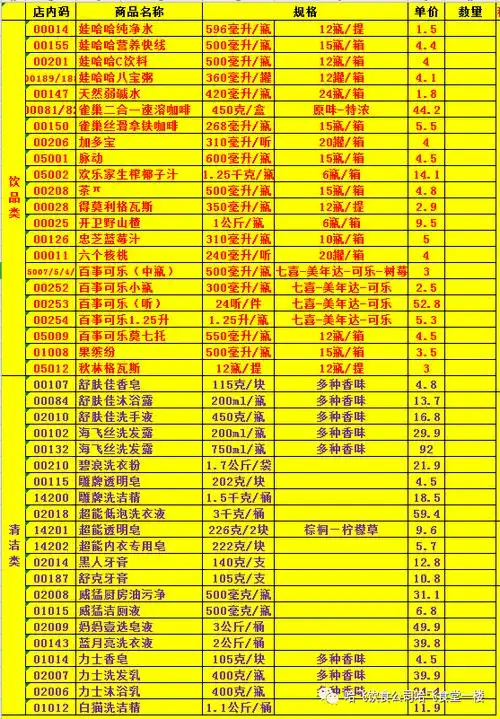 超市四季度价格表