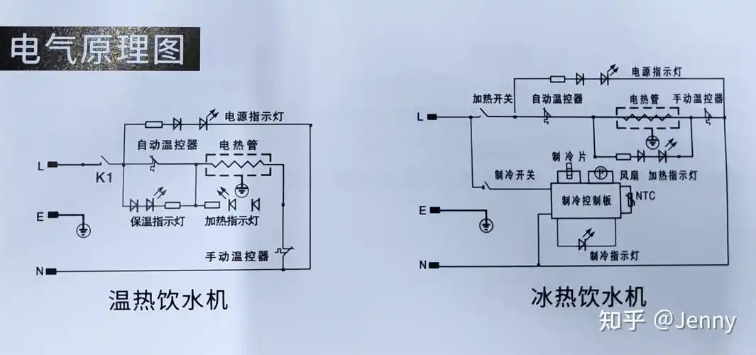 关于饮水机的小知识.饮水机漏水?可能没坏!