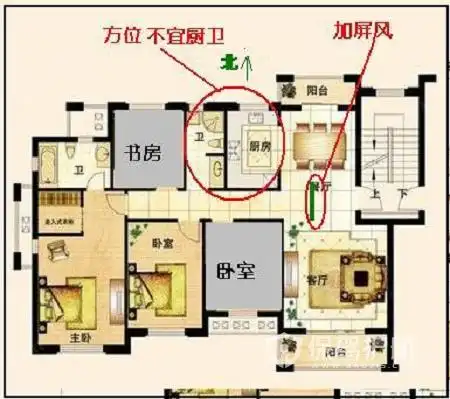 2019越住越富风水户型图 住什么样的房屋风水最好?