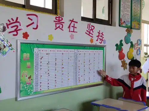 星级评比栏营造了一种你追我敢的氛围,让每位学生都有所得,有所进步