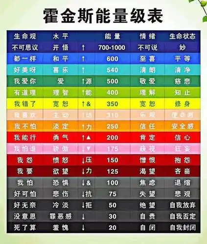数字能量交流沙龙