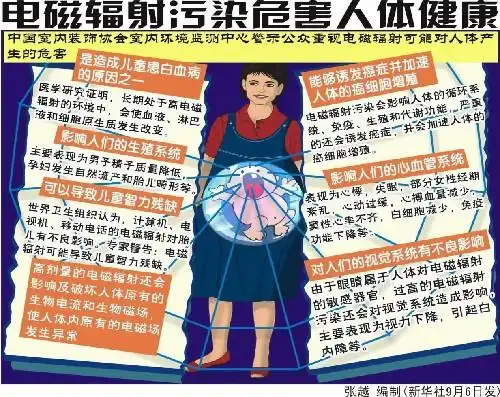电磁辐射的污染是不能看到和摸到的,对人们的身体造成了不小的危害