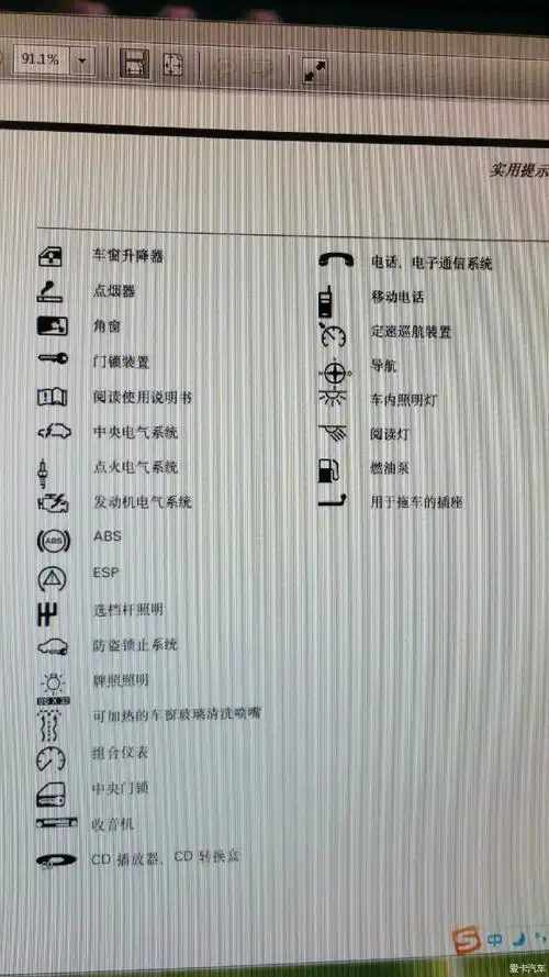 【图】发个高尔夫4的保险丝对应图标的图解,希望能对大家有用.